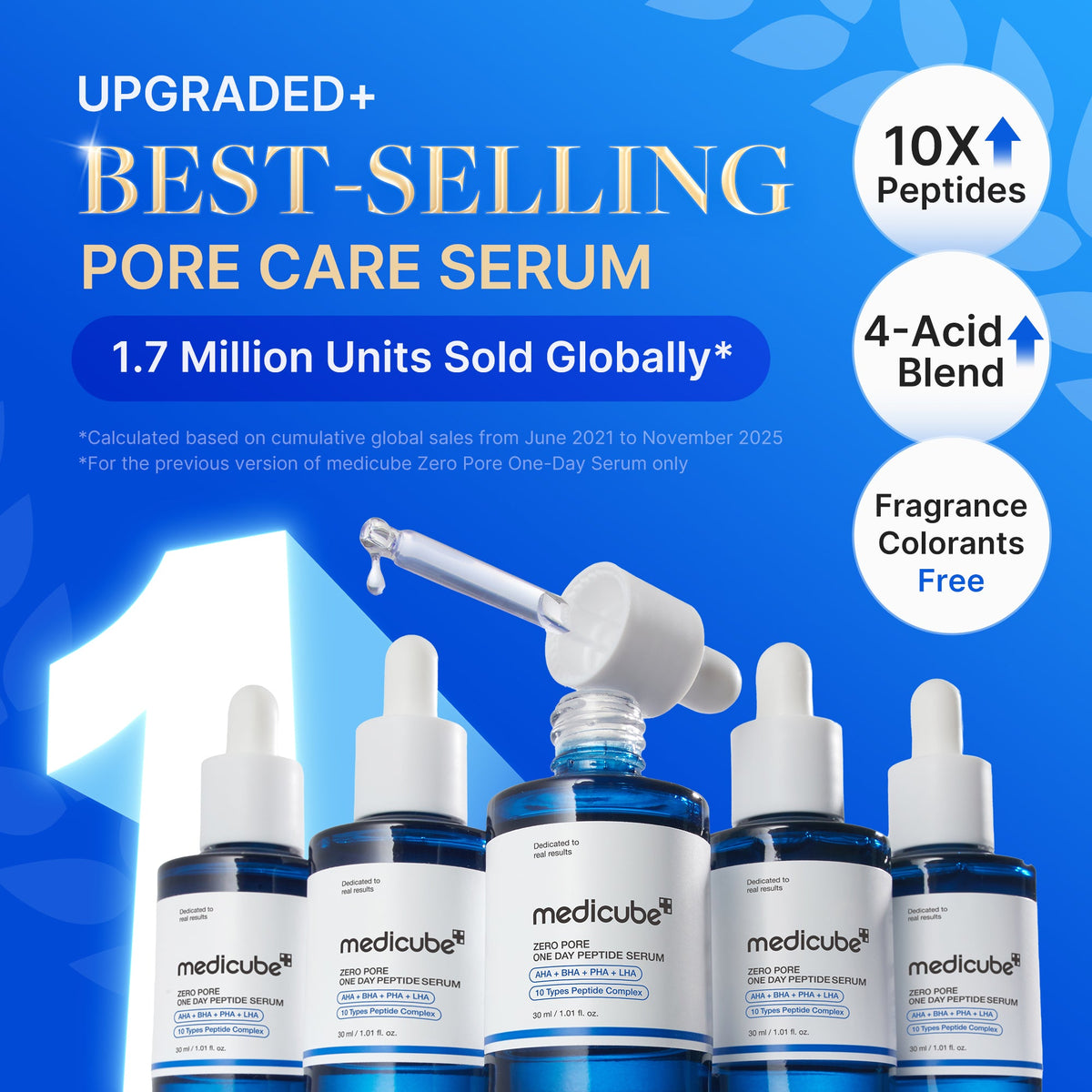 Medicube Zero Pore One Day Peptide Serum 30ml 2