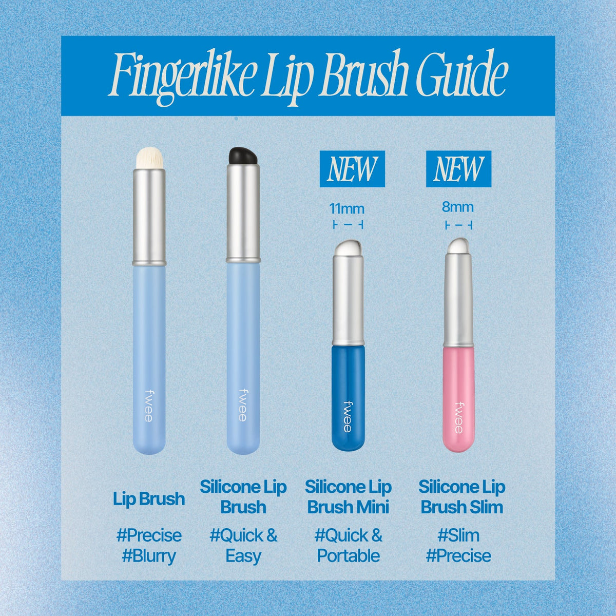 FWEE Fingerlike Silicone Lip Brush – brush guide graphic