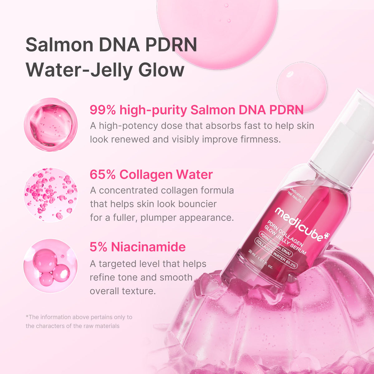 Medicube PDRN Collagen Glow Jelly Serum 30ml 3