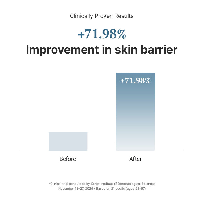 Dr.Althea 147 Barrier Cream 50ml 3
