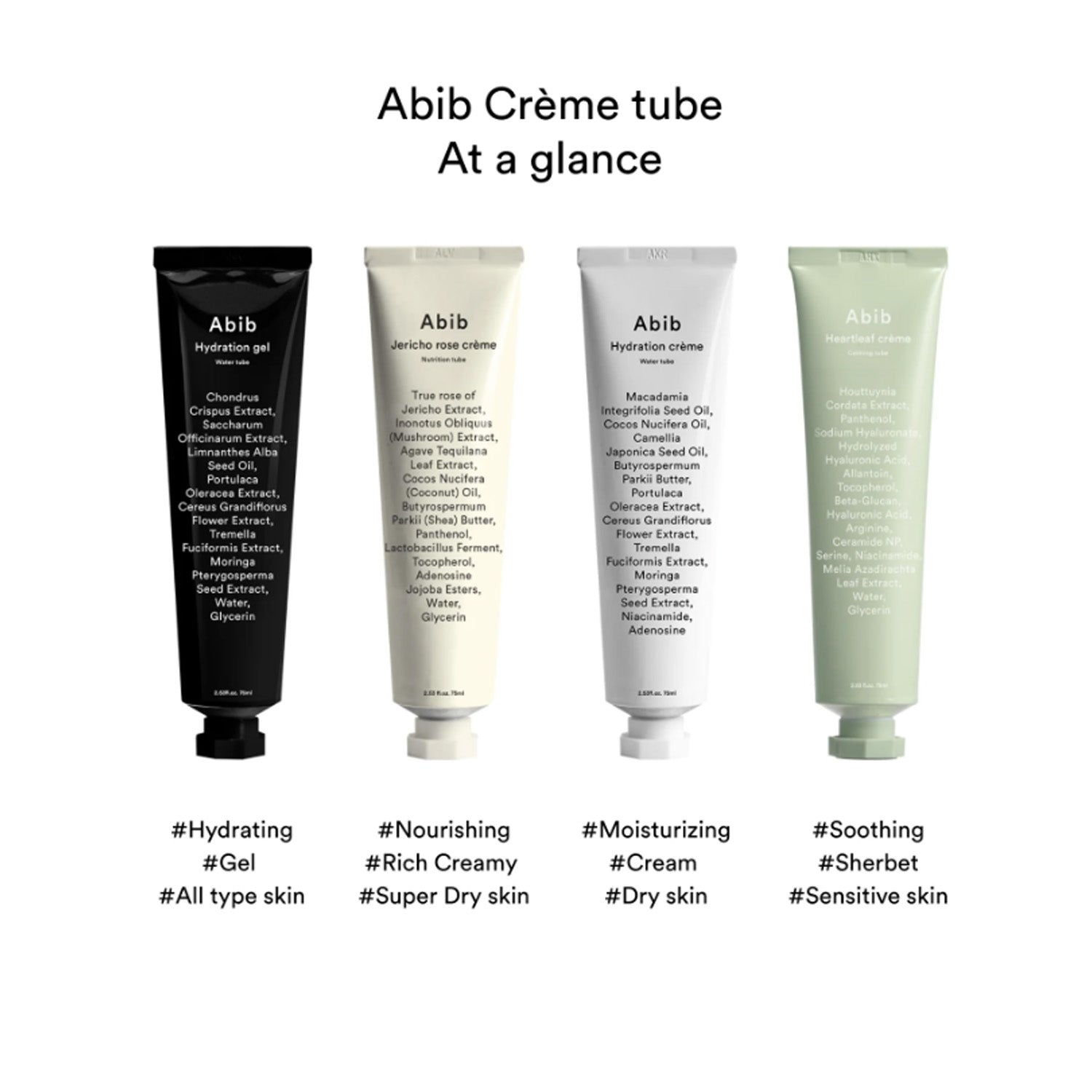 Abib Heartleaf Creme Calming Tube 75ml 4