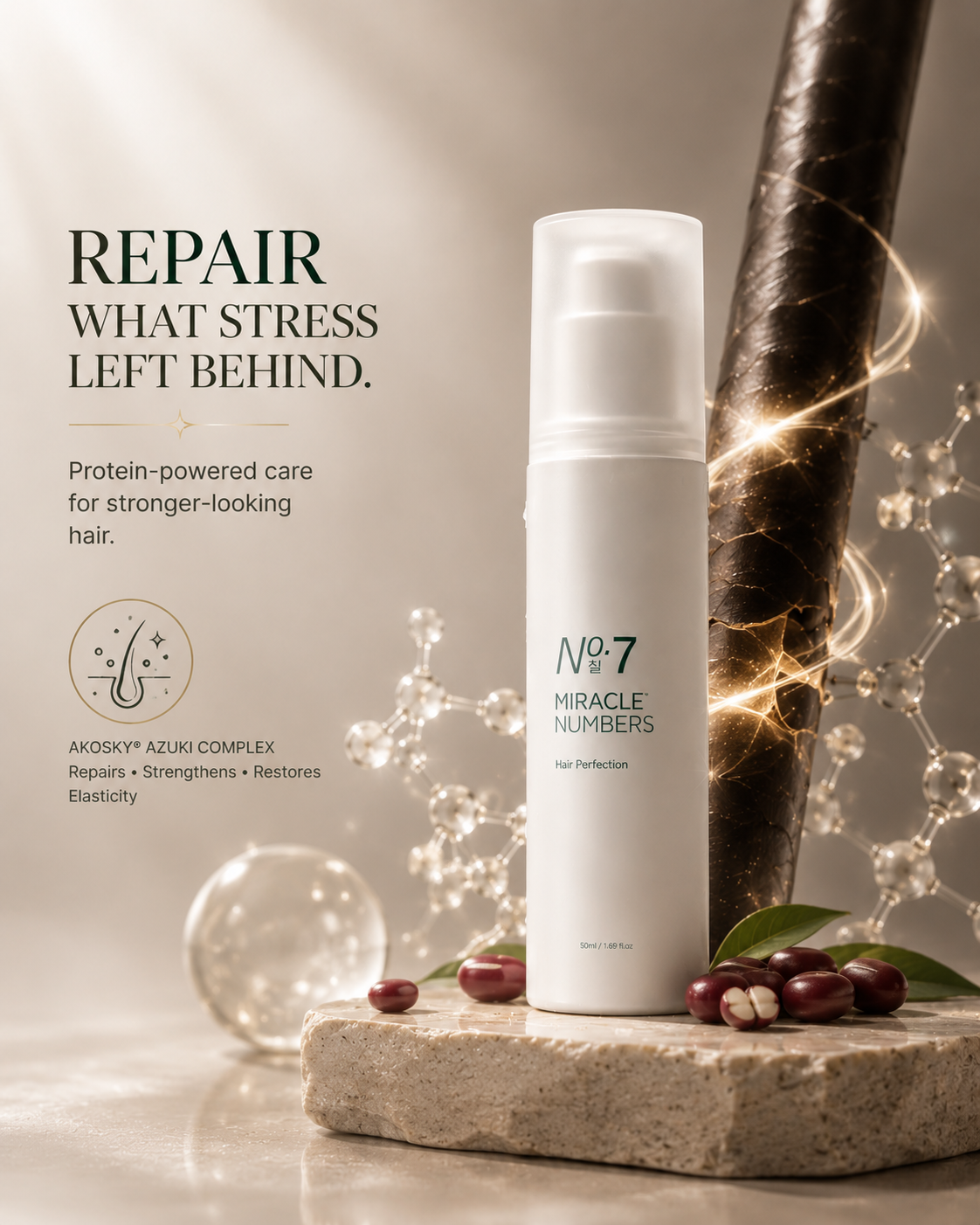 MIRACLE Protein Hair Perfection 50 ml