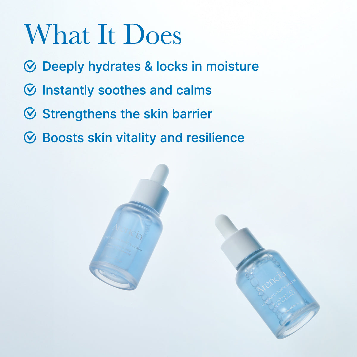 Arencia Deep Water Surge Serum 30ml – benefits graphic