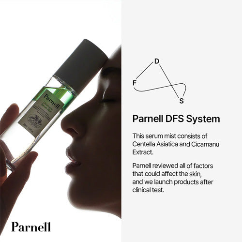 Parnell Cicamanu Serum Mist 50ml 2