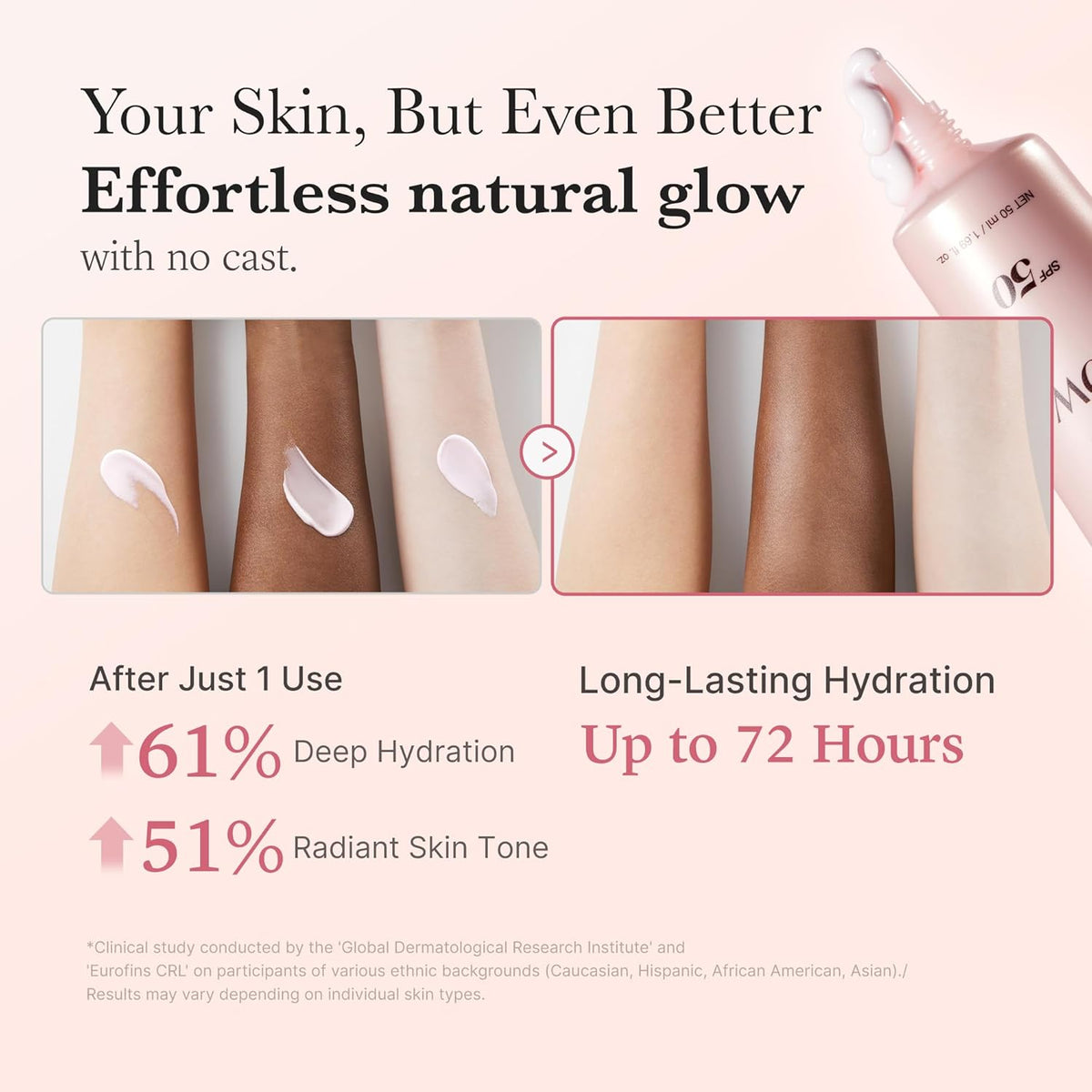 Medicube Glow Collagen Sunscreen 50ml SPF 50 5