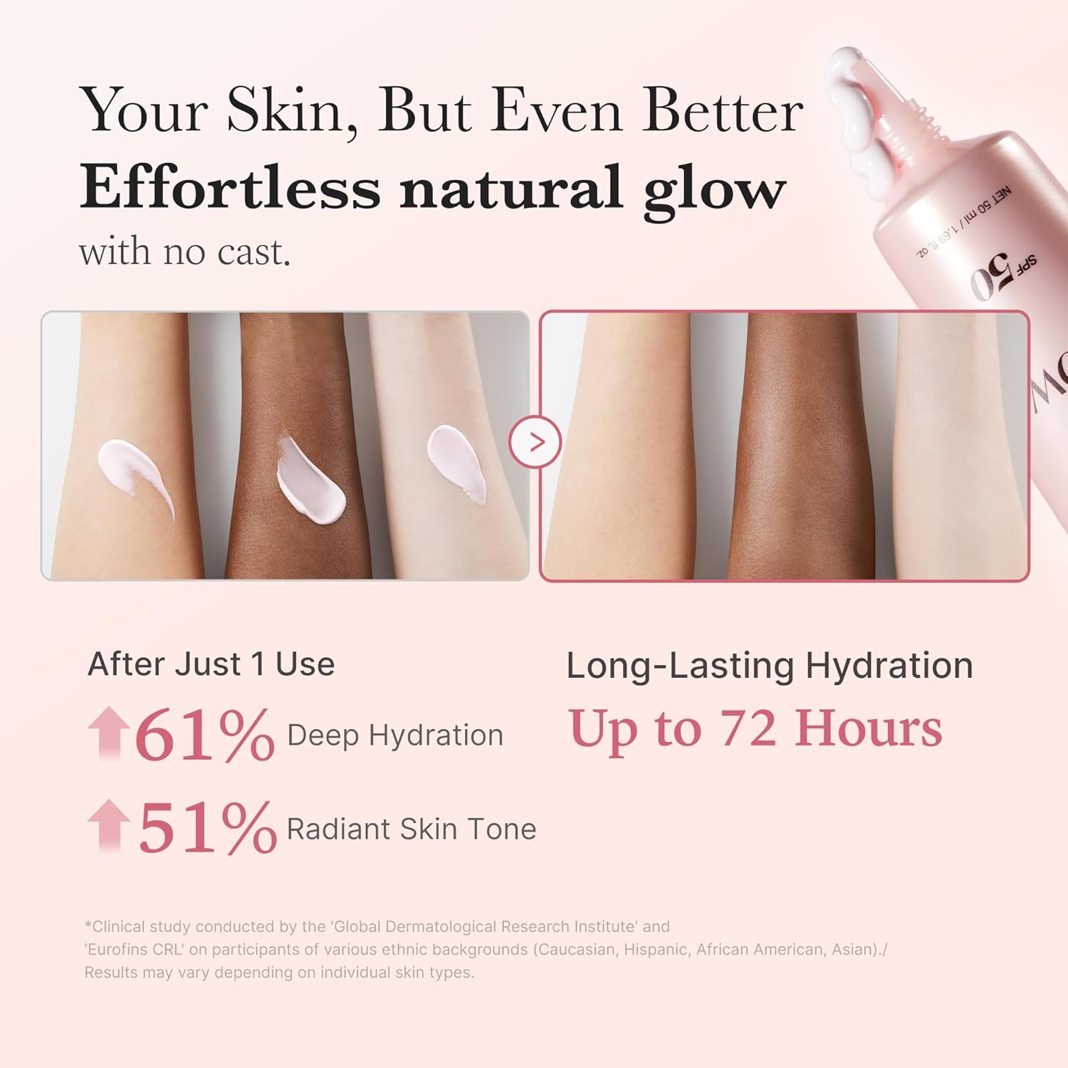 Medicube Glow Collagen Sunscreen 50ml SPF 50 5