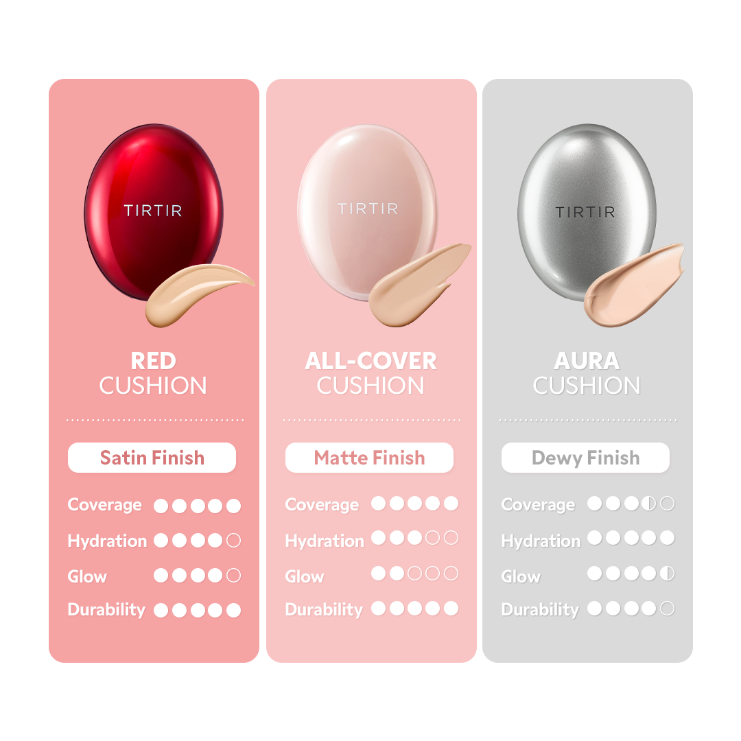 TIRTIR Mask Fit All Cover Cushion 4