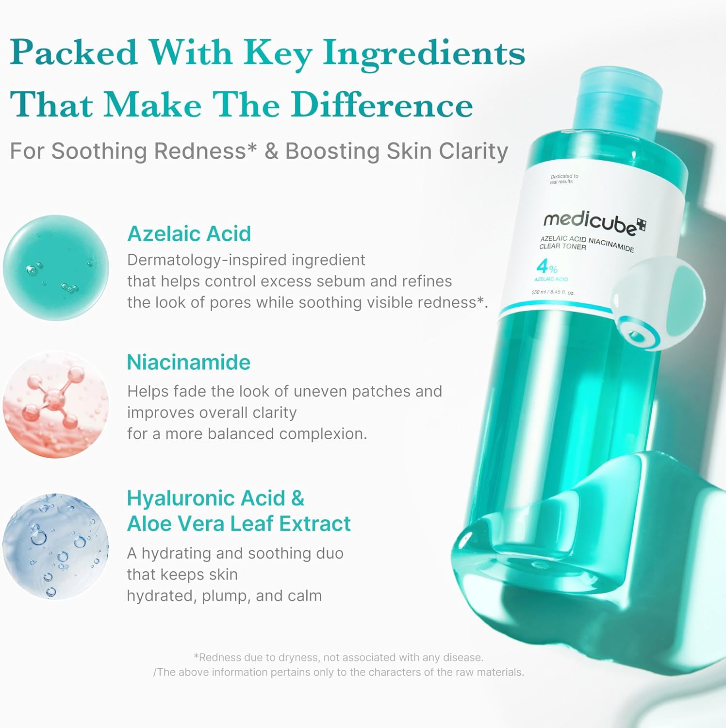 Medicube Azelaic Acid Niacinamide Clear Toner 250ml 3