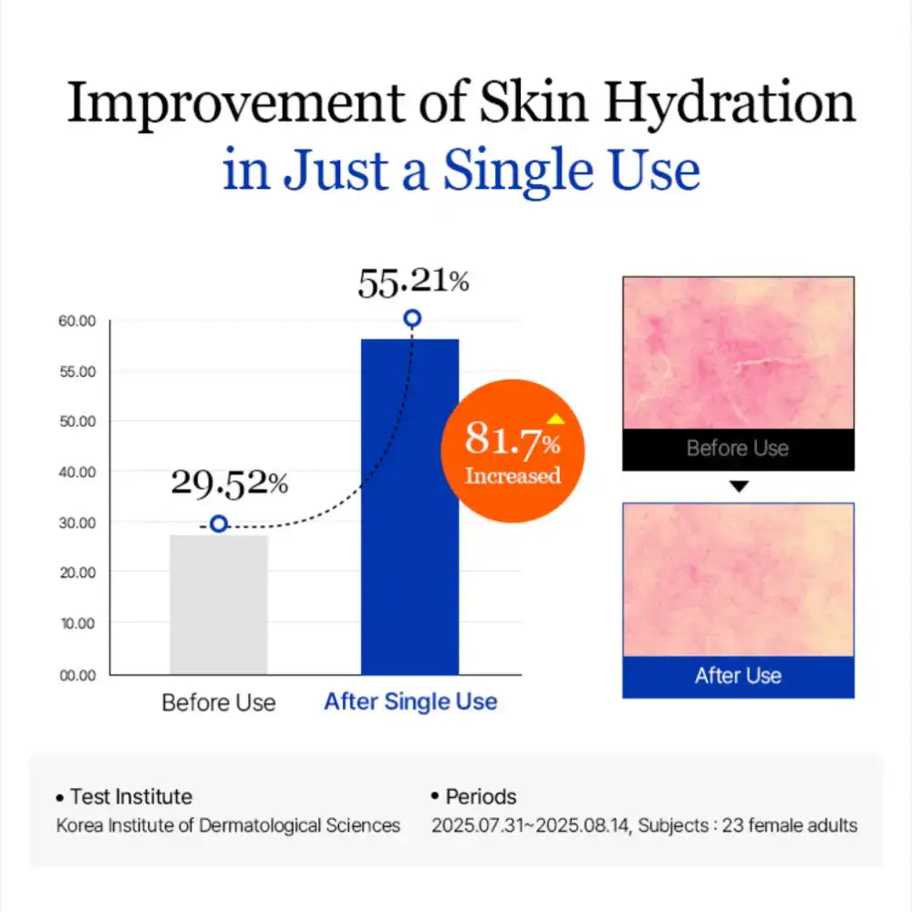 Round Lab Birch Juice Moisturizing Intensive Cream 50ml 3