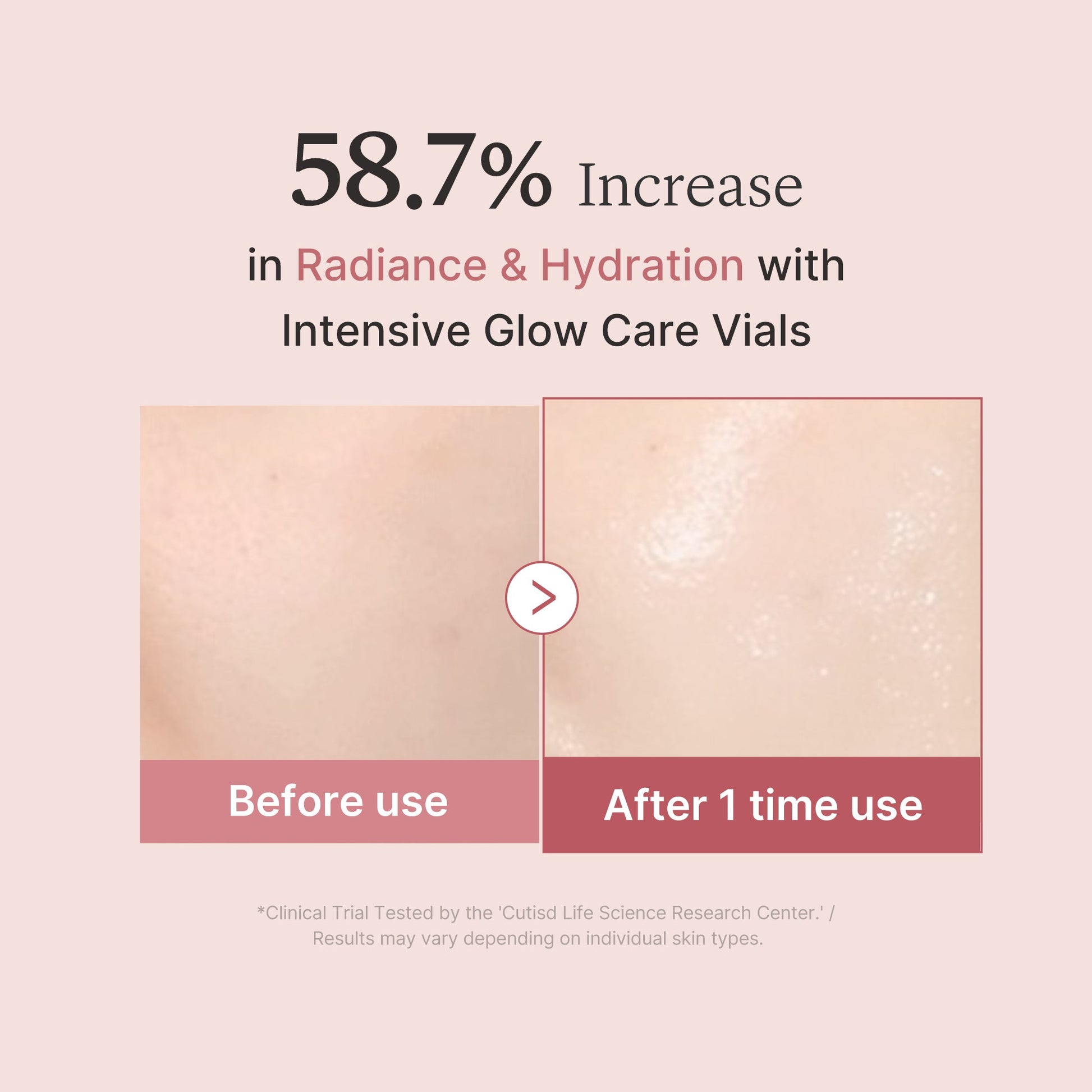 Medicube PDRN Pink One Day Serum (10ea) 3