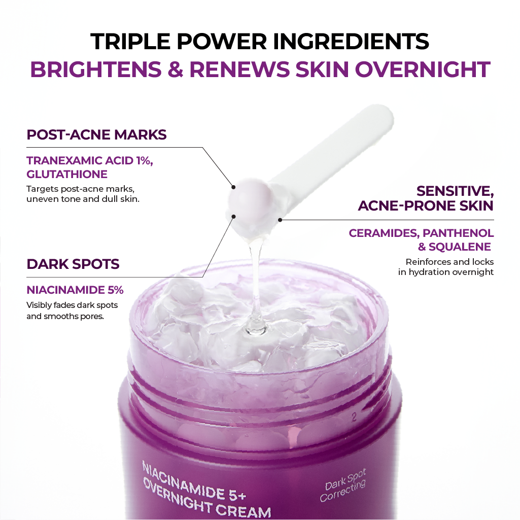 Jumiso Niacinamide 5 + Overnight Cream 50ml 4