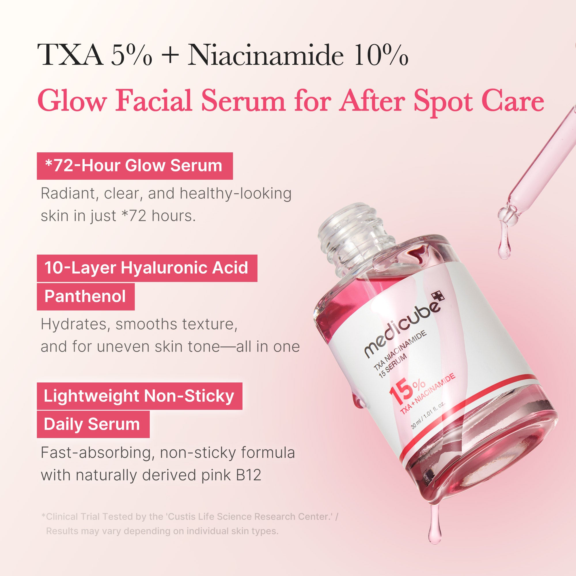 Medicube TXA Niacinamide 15 Serum 30ml 2