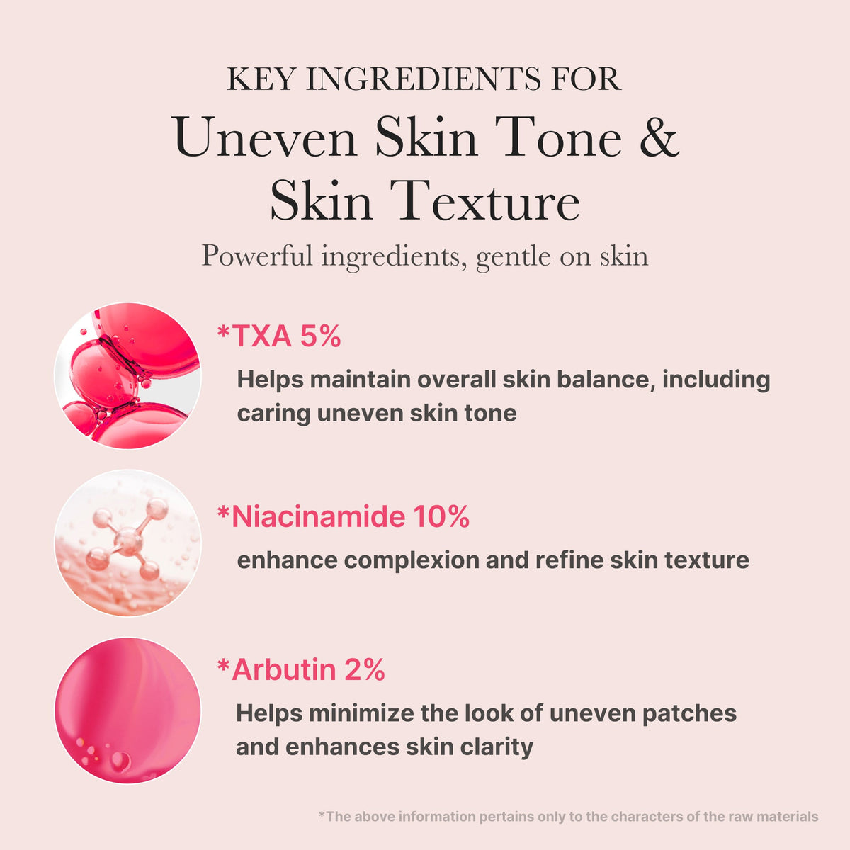 Medicube TXA Niacinamide 15 Serum 30ml 4
