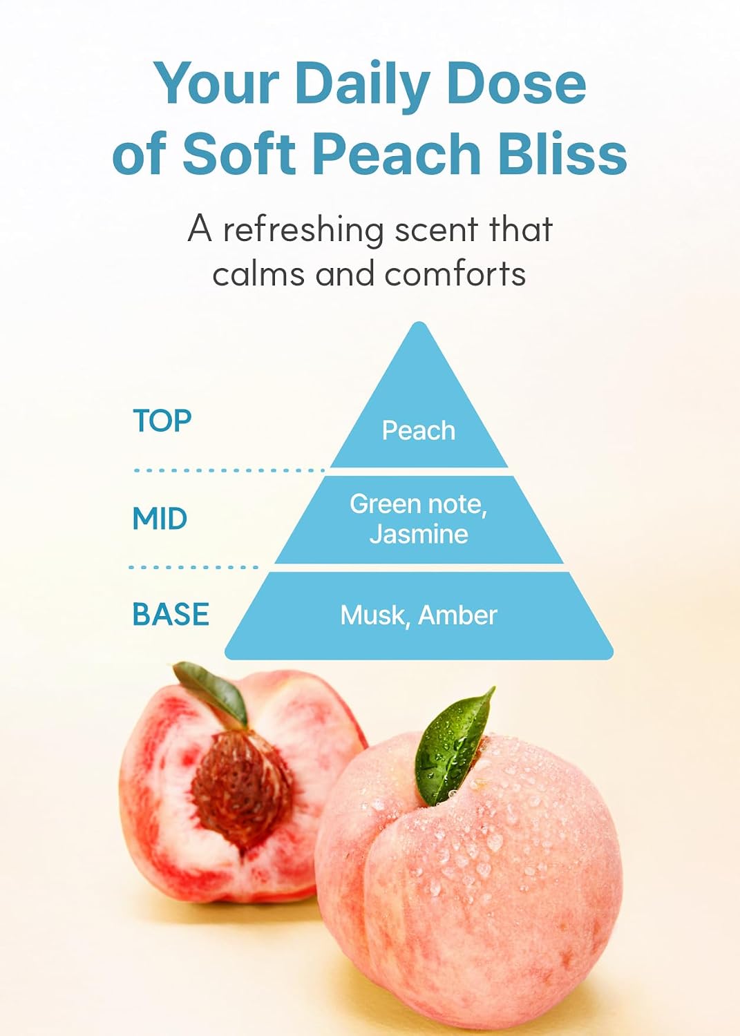 Derma:B Daily Moisture Body Oil Fresh Peach scent notes: peach, green note and jasmine, musk and amber