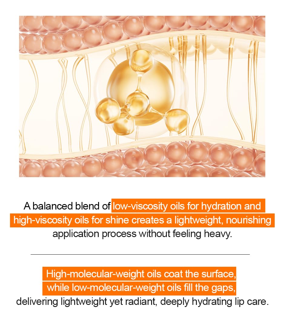 Genabelle PDRN Glazed Lip Treatment infographic on its blend of light and rich oils for lips