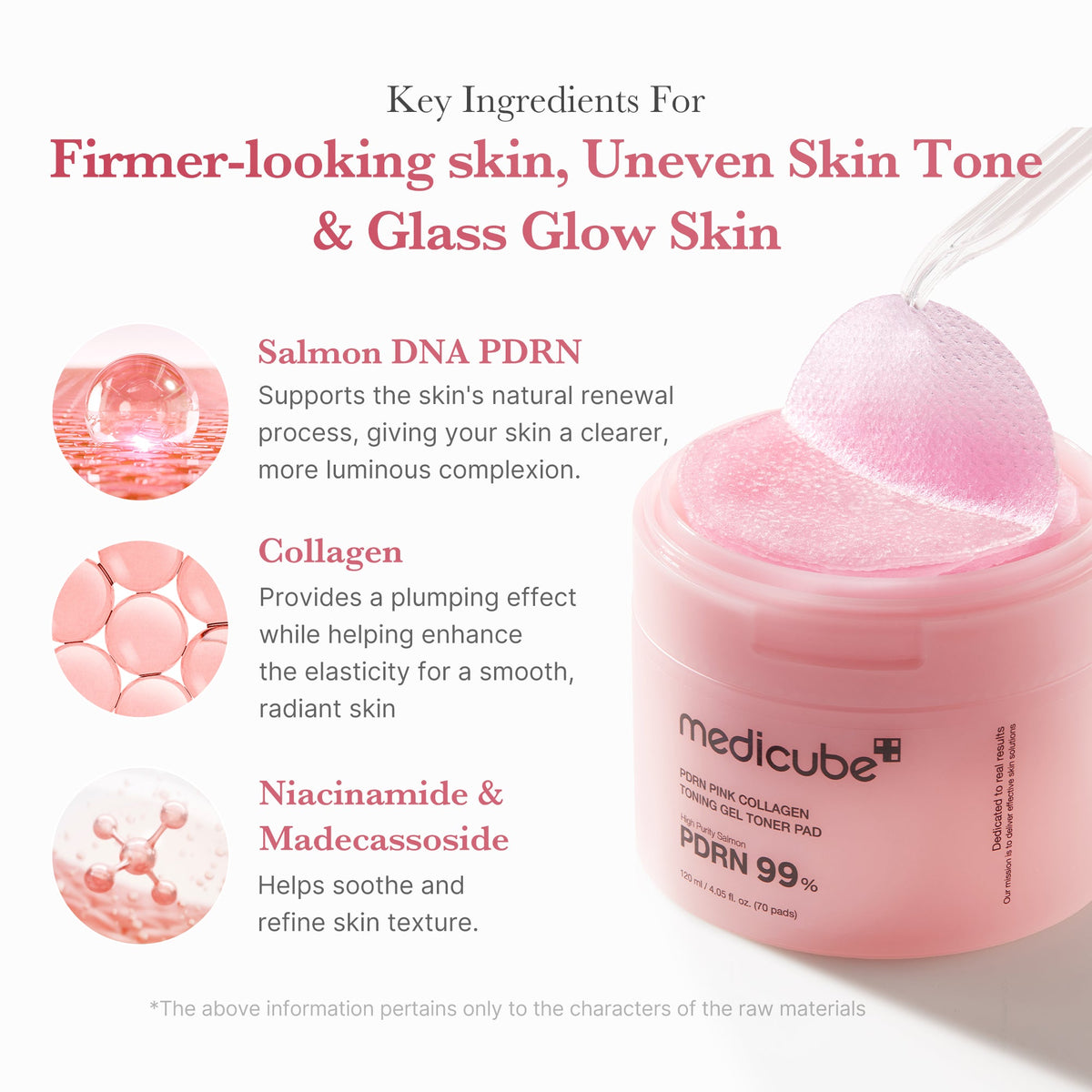 Medicube PDRN Pink Collagen Toning Gel Toner Pad key ingredients: PDRN, collagen, niacinamide