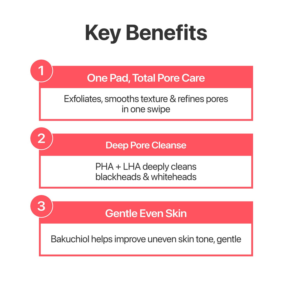 Numbuzin No.3 Bifida Bakuchiol Exfoliating Toner Pads key benefits chart: pore care, PHA plus LHA, bakuchiol