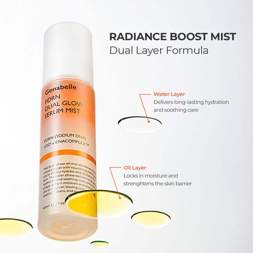 Genabelle PDRN Dual Glow Serum Mist 100ml 2