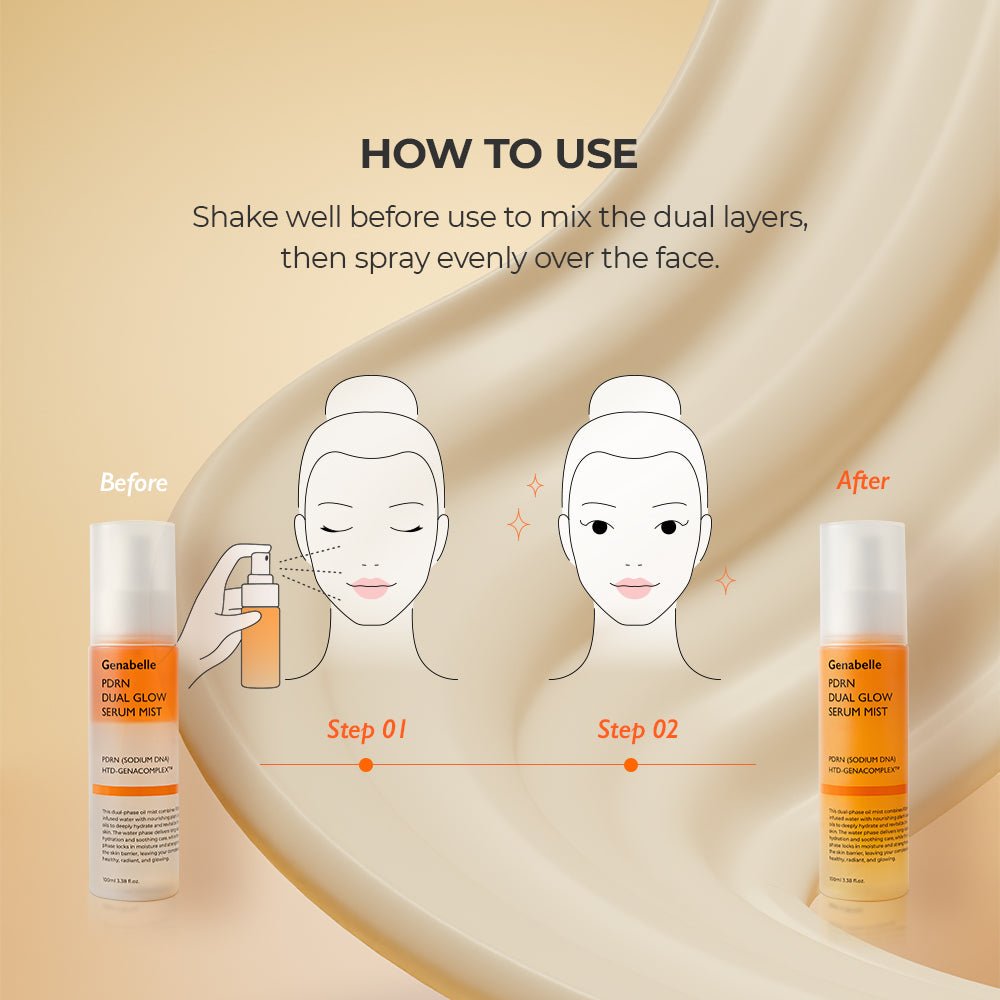 Genabelle PDRN Dual Glow Serum Mist 100ml 3