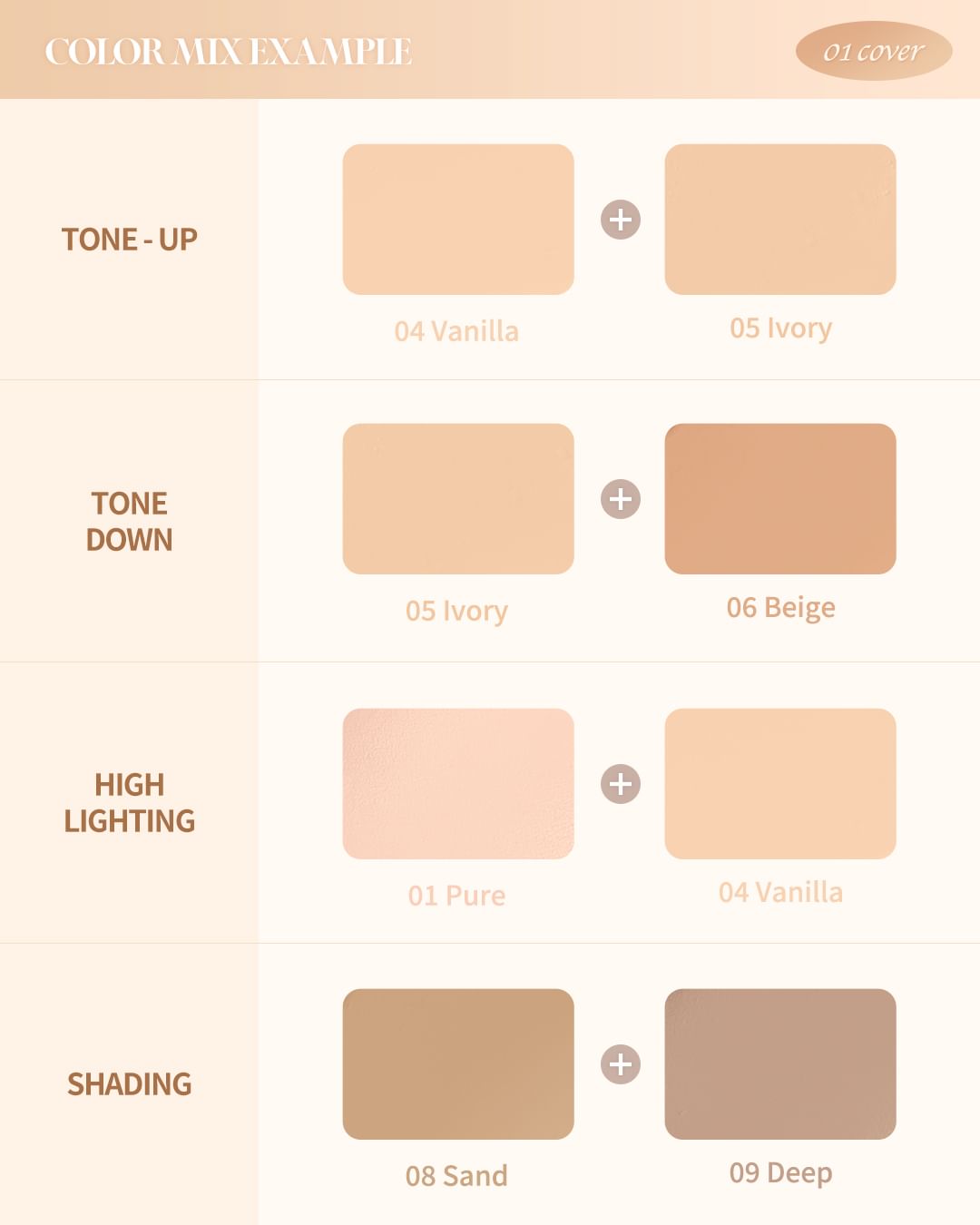 Dasique Pro Concealer Palette #02 Medium Cover 5