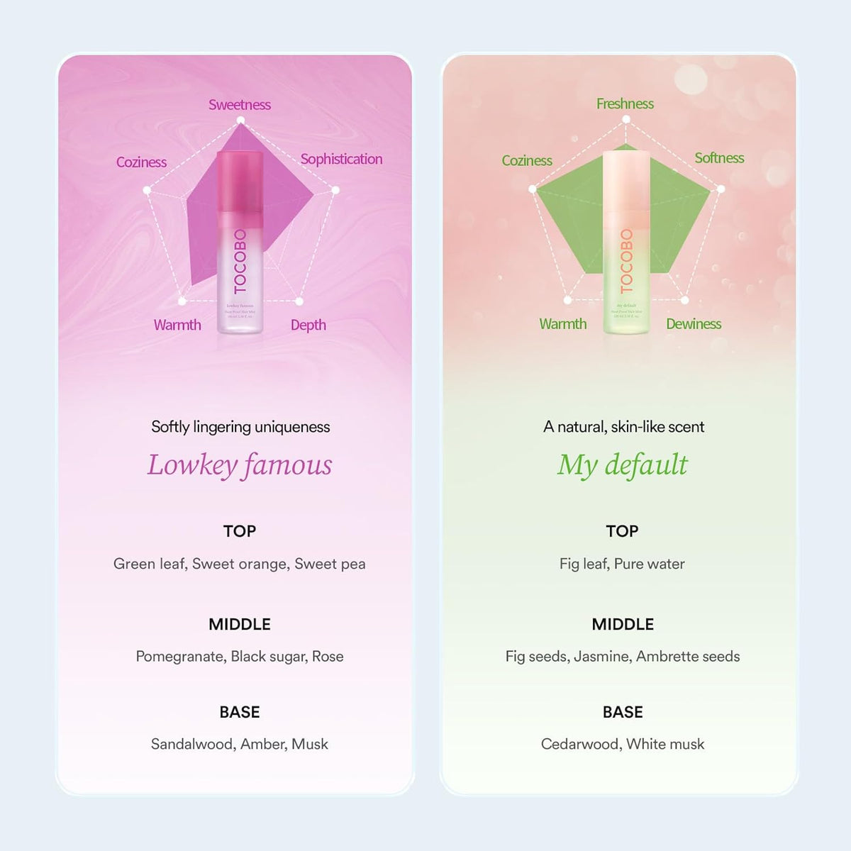 Tocobo Heat Proof Hair Mist scent note cards for Lowkey Famous and My Default